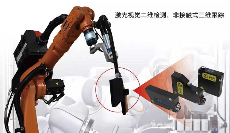 【深度】工業(yè)機器人的康莊大道-----視覺傳感技術賦能、為工業(yè)機器人“智”造加碼！